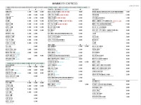 매머드익스프레스(MAMMOTH EXPRESS) 양산물금점 | 매머드익스프레스 양산북부점