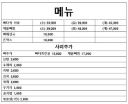 옛골가마솥뼈다귀