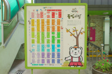 상주중앙시장