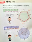 브레인톡톡 창의사고력 교구수학