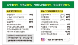수언니뷰티앤아카데미