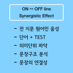 위더스영어전문학원