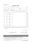 매쓰원 수학학원