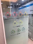 편한미소치과의원