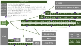 달빛캠핑장