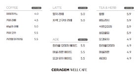 세라젬 웰카페 거제고현직영점