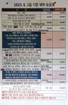 영신카서비스 손세차장 서대문본점