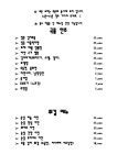 고수포차 본점