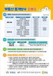 대방이루다공인중개사사무소