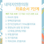 내덕자연한의원