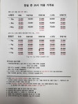잠실 준 25시 동물병원