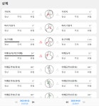 카디오짐 교정다이어트센터