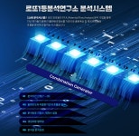 푸름데이터연구소