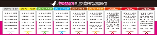 한국파워점핑줄넘기 신우점