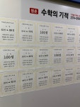 평촌수학의기적학원