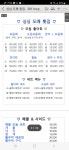 싱싱도매횟집 물금점