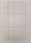 삼봉으뜸 베스트안경