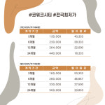 코워크시티 아산 배방 1호점