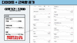 반 휘트니스센터