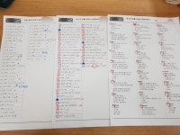 프렌잉글리시 태평리치캠퍼스