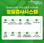 연세미소라인치과교정치과의원