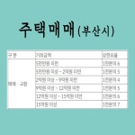 도울부동산중개법인