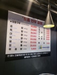 토종곱창 교대직영점