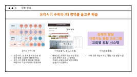 한솔교육 마포지점