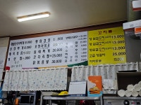 잉꼬식당