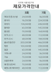 라르떼의원 서울대입구점