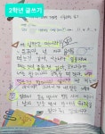 플라톤 독서토론논술 정관동일3차교실
