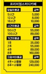 더원스터디카페 명지오션시티점