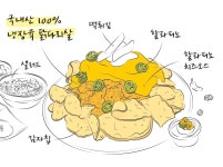 아웃닭 냉정점