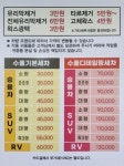 수풀스팀세차