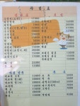 훼미리치킨