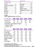 유경희헤어샵