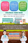 굿모닝펫동물병원