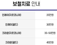 사랑모아치과의원
