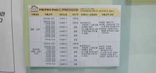 스타공인중개사사무소