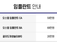 사랑모아치과의원