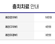 사랑모아치과의원