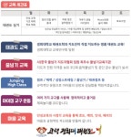 고덕 경희대 태권도장