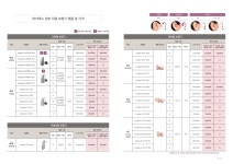 독일스타보청기 부전점