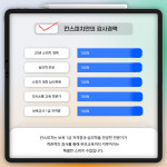 칸스피치심리교육센터
