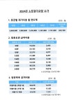 효원방문요양센터 시설 사진