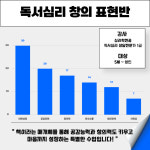 칸스피치심리교육센터