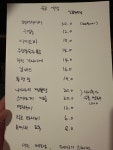 유코식당