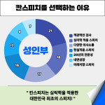 칸스피치심리교육센터