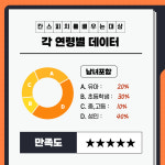 칸스피치심리교육센터