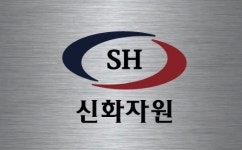 신화자원